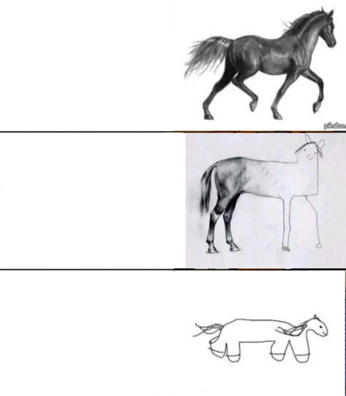 Horse drawing Blank Meme Template