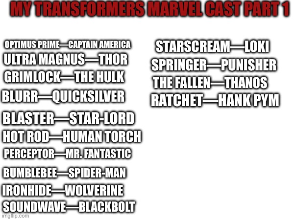 MY TRANSFORMERS MARVEL CAST PART 1; OPTIMUS PRIME—CAPTAIN AMERICA; STARSCREAM—LOKI; ULTRA MAGNUS—THOR; SPRINGER—PUNISHER; GRIMLOCK—THE HULK; THE FALLEN—THANOS; BLURR—QUICKSILVER; RATCHET—HANK PYM; BLASTER—STAR-LORD; HOT ROD—HUMAN TORCH; PERCEPTOR—MR. FANTASTIC; BUMBLEBEE—SPIDER-MAN; IRONHIDE—WOLVERINE; SOUNDWAVE—BLACKBOLT | made w/ Imgflip meme maker