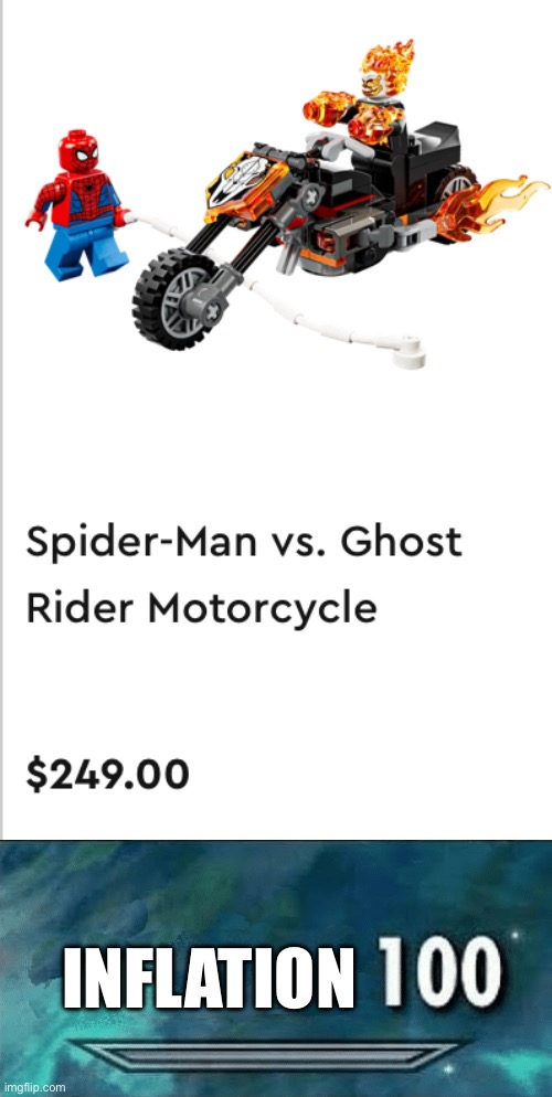 Doesn’t inflation suck | INFLATION | image tagged in skyrim skill meme,inflation,lego | made w/ Imgflip meme maker