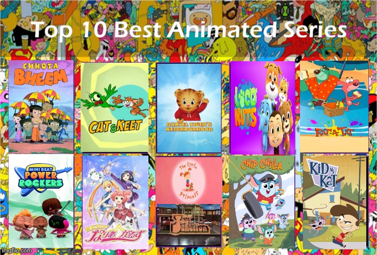 What's Yours? | image tagged in top 10 best animated series | made w/ Imgflip meme maker