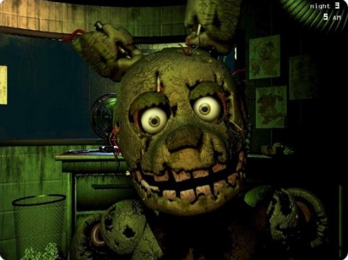 springtrap right funko Blank Meme Template