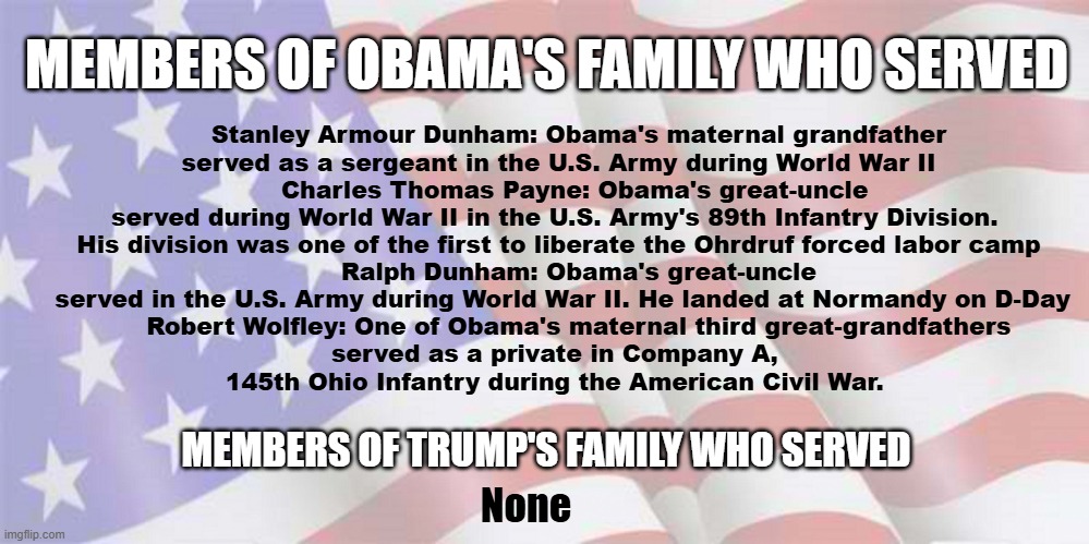 Presidents understanding the service of our Veterans | MEMBERS OF OBAMA'S FAMILY WHO SERVED; Stanley Armour Dunham: Obama's maternal grandfather
served as a sergeant in the U.S. Army during World War II

     Charles Thomas Payne: Obama's great-uncle 
served during World War II in the U.S. Army's 89th Infantry Division. 
His division was one of the first to liberate the Ohrdruf forced labor camp

     Ralph Dunham: Obama's great-uncle
 served in the U.S. Army during World War II. He landed at Normandy on D-Day

     Robert Wolfley: One of Obama's maternal third great-grandfathers
served as a private in Company A, 
145th Ohio Infantry during the American Civil War. MEMBERS OF TRUMP'S FAMILY WHO SERVED; None | image tagged in obama,veterans,trump,patriots,military,maga | made w/ Imgflip meme maker