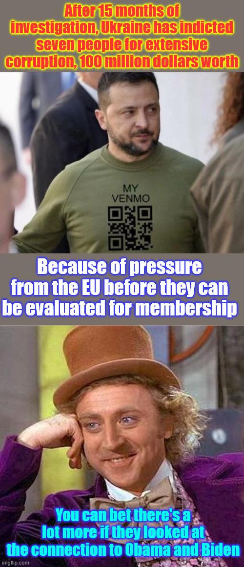 Will you look at that... corruption found in Ukraine | After 15 months of investigation, Ukraine has indicted seven people for extensive corruption, 100 million dollars worth; Because of pressure from the EU before they can be evaluated for membership; You can bet there's a lot more if they looked at the connection to 0bama and Biden | image tagged in memes,ukraine,corruption,audit every dollar the us gave them | made w/ Imgflip meme maker