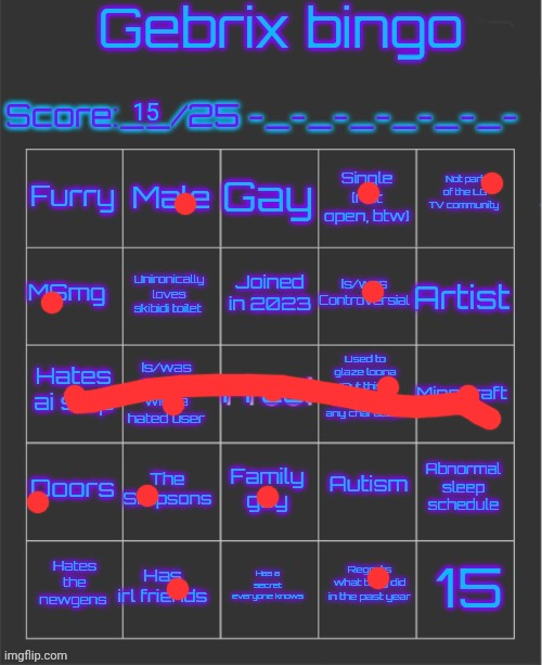 Gebrix bingo | 15 | image tagged in gebrix bingo | made w/ Imgflip meme maker