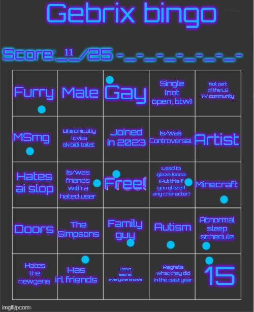 Gebrix bingo | 11 | image tagged in gebrix bingo | made w/ Imgflip meme maker