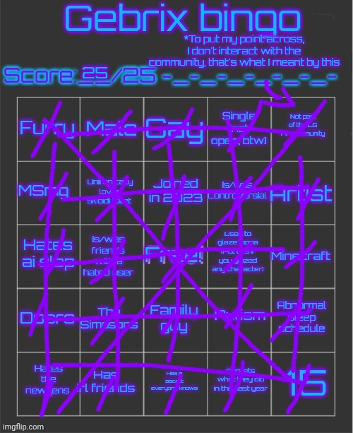 Damn this thing easy | *To put my point across, I don't interact with the community, that's what I meant by this; 25 | image tagged in gebrix bingo | made w/ Imgflip meme maker