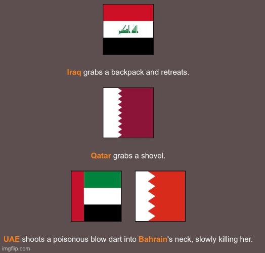 UAE WTF ARE YOU DOING | made w/ Imgflip meme maker