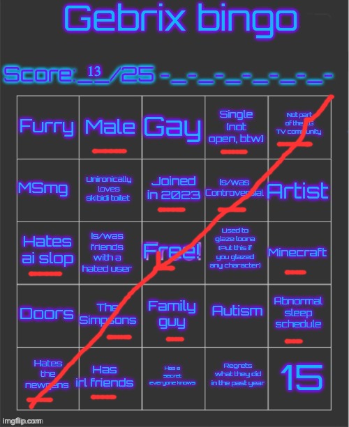 Gebrix bingo | 13 | image tagged in gebrix bingo | made w/ Imgflip meme maker