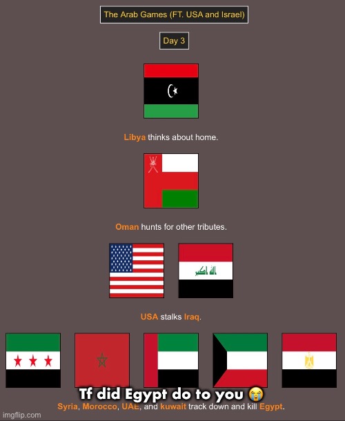 Tf did Egypt do to you 😭 | made w/ Imgflip meme maker