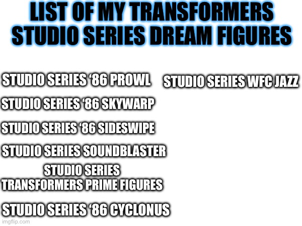 Just a short list of guys I have been wanting to see as a Studio Series figure. | LIST OF MY TRANSFORMERS STUDIO SERIES DREAM FIGURES; STUDIO SERIES WFC JAZZ; STUDIO SERIES ‘86 PROWL; STUDIO SERIES ‘86 SKYWARP; STUDIO SERIES ‘86 SIDESWIPE; STUDIO SERIES SOUNDBLASTER; STUDIO SERIES TRANSFORMERS PRIME FIGURES; STUDIO SERIES ‘86 CYCLONUS | made w/ Imgflip meme maker