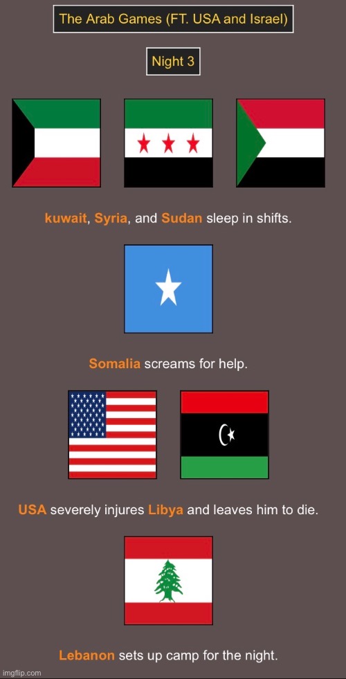 Lore accurate USA and Libya? | made w/ Imgflip meme maker