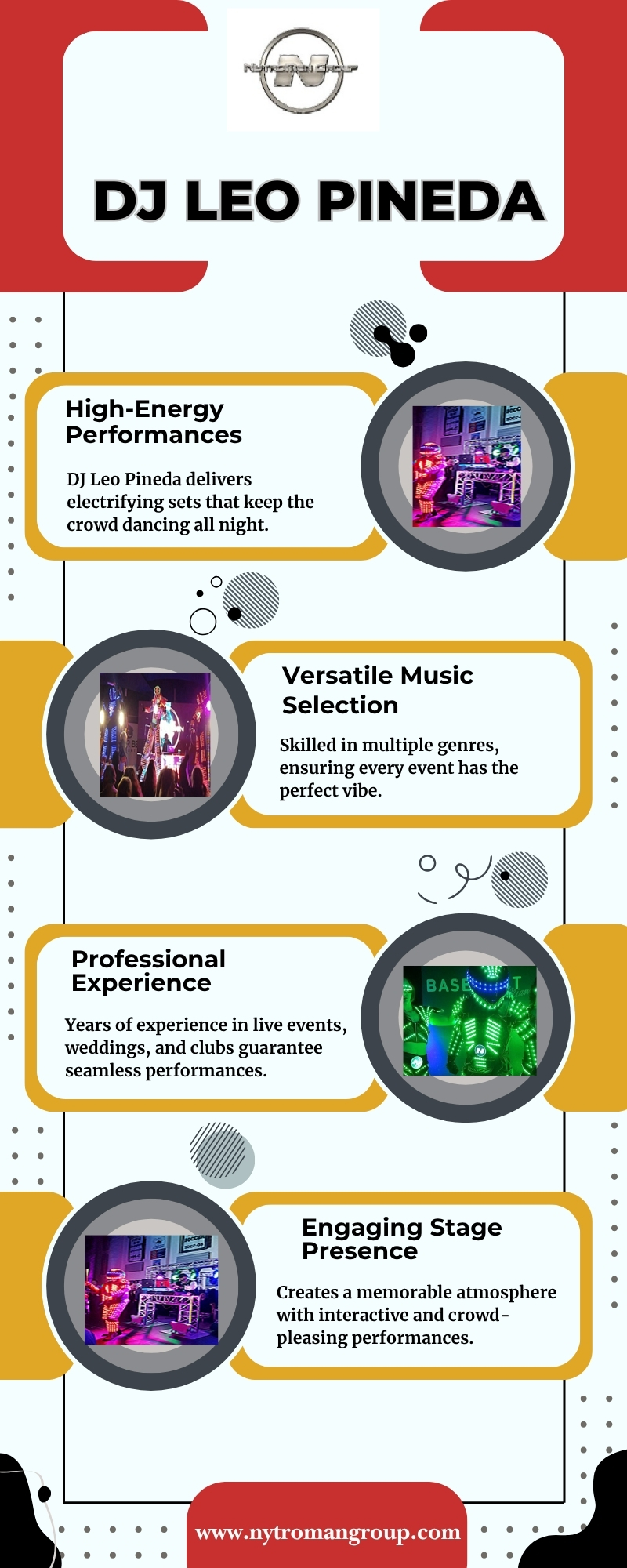 DJ Leo Pineda Blank Meme Template