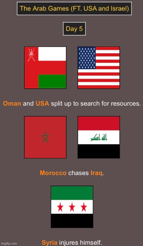 I think Syria is suicidal | made w/ Imgflip meme maker