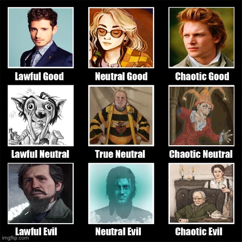 Harry Potter alignment chart characters don’t appear on movies | image tagged in alignment chart,harry potter | made w/ Imgflip meme maker