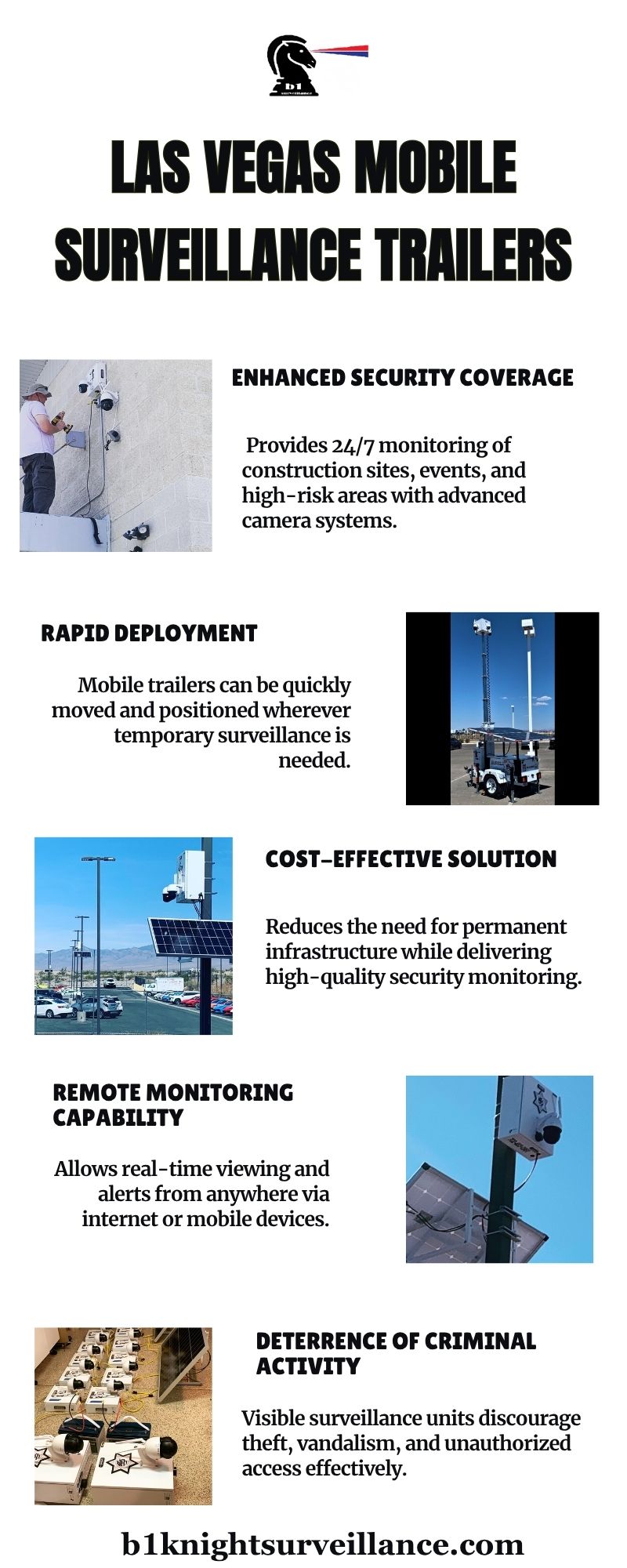 Las Vegas Mobile Surveillance Trailers Blank Meme Template