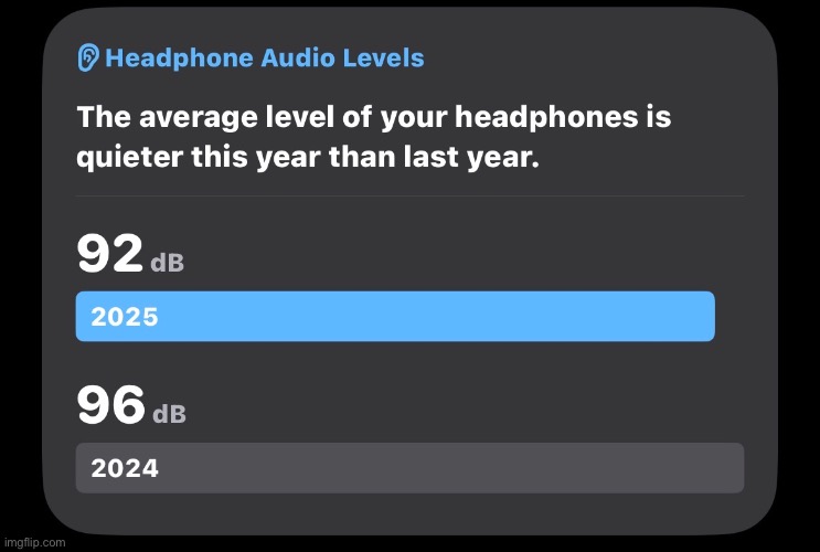 well damn | made w/ Imgflip meme maker
