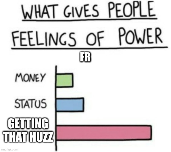 What Gives People Feelings of Power | FR; GETTING THAT HUZZ | image tagged in what gives people feelings of power | made w/ Imgflip meme maker