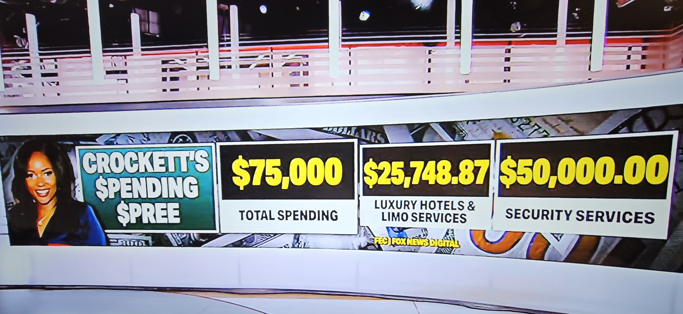 Crockett's Spending Spree amid affordability concerns Blank Meme Template