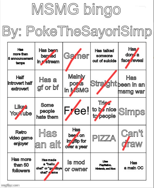 MSMG bingo by poke | image tagged in msmg bingo by poke | made w/ Imgflip meme maker