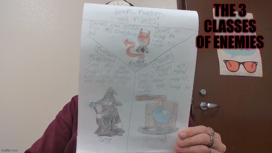 THE 3 CLASSES OF ENEMIES | image tagged in ocs | made w/ Imgflip meme maker