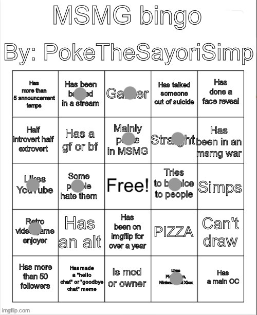 MSMG bingo by poke | image tagged in msmg bingo by poke | made w/ Imgflip meme maker