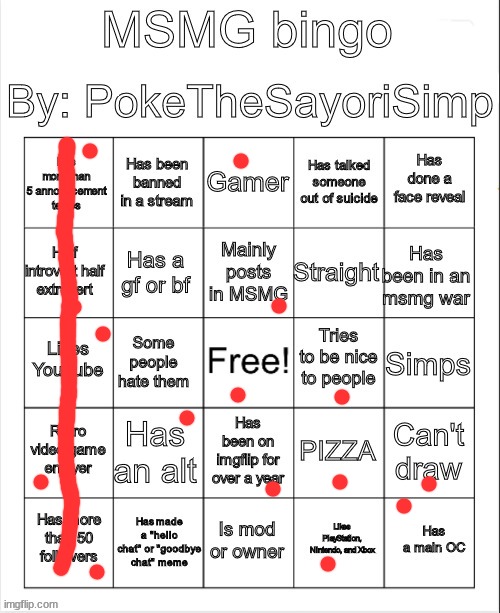 MSMG bingo by poke | image tagged in msmg bingo by poke | made w/ Imgflip meme maker