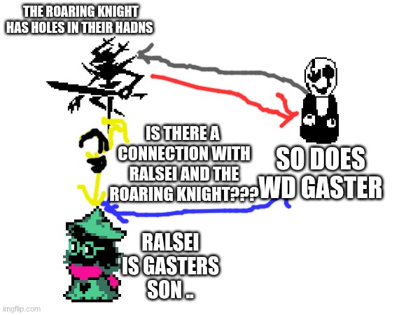 hear me out | THE ROARING KNIGHT HAS HOLES IN THEIR HADNS; SO DOES WD GASTER; IS THERE A  CONNECTION WITH RALSEI AND THE ROARING KNIGHT??? RALSEI IS GASTERS SON .. | made w/ Imgflip meme maker