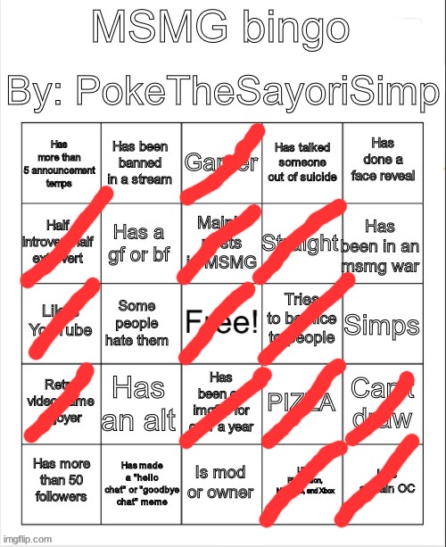 MSMG bingo by poke | image tagged in msmg bingo by poke | made w/ Imgflip meme maker