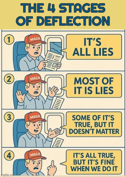 THE 4 STAGES OF DEFLECTION | THE 4 STAGES OF DEFLECTION | image tagged in deflection,denial,lies,truth,trump,maga | made w/ Imgflip meme maker