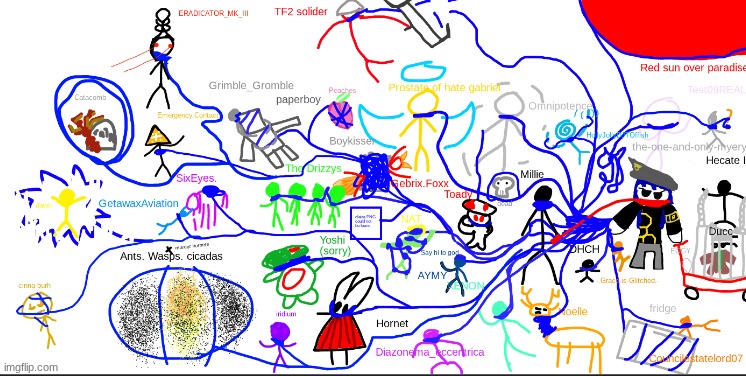 Totality | made w/ Imgflip meme maker