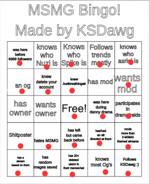 MSMG Bingo! | image tagged in msmg bingo | made w/ Imgflip meme maker