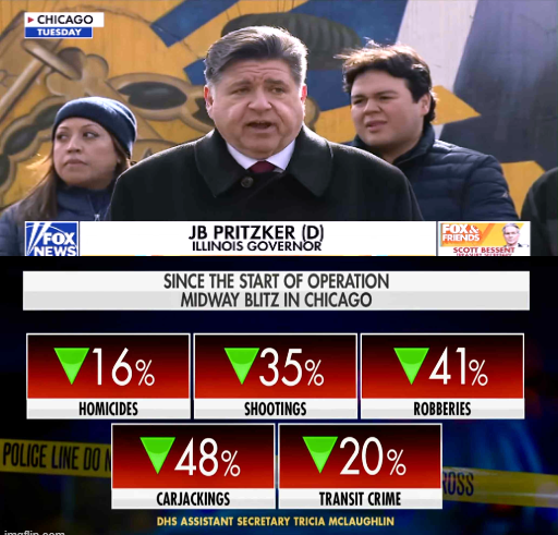 JB Pritzker in denial on Chicago crime Blank Meme Template