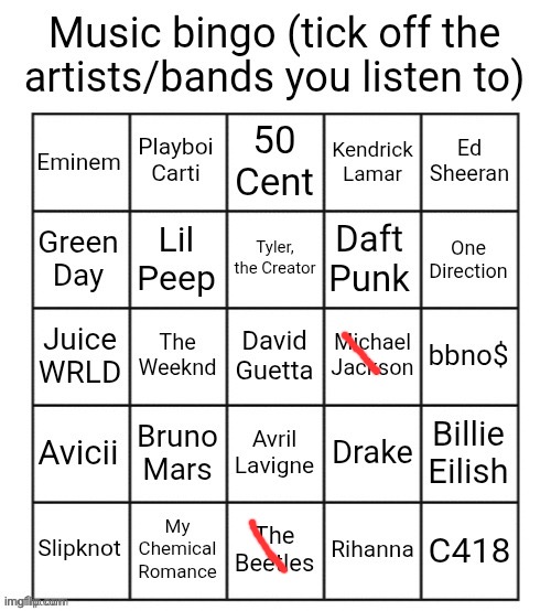 oh my god bruh | image tagged in music bingo | made w/ Imgflip meme maker