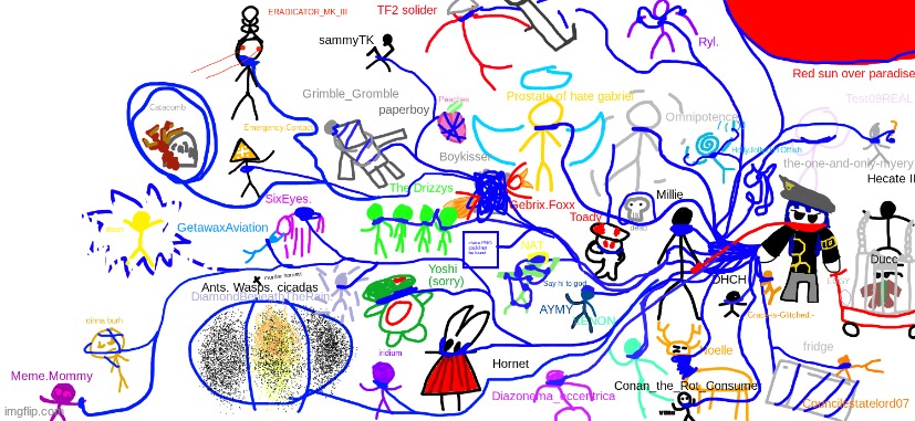 I need more | made w/ Imgflip meme maker