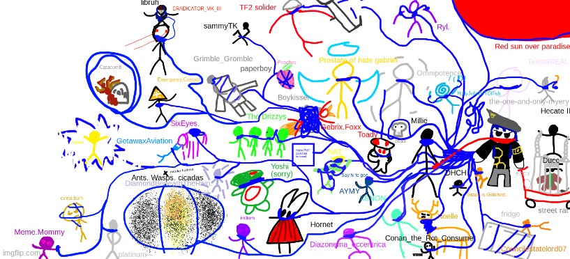 +3 | made w/ Imgflip meme maker