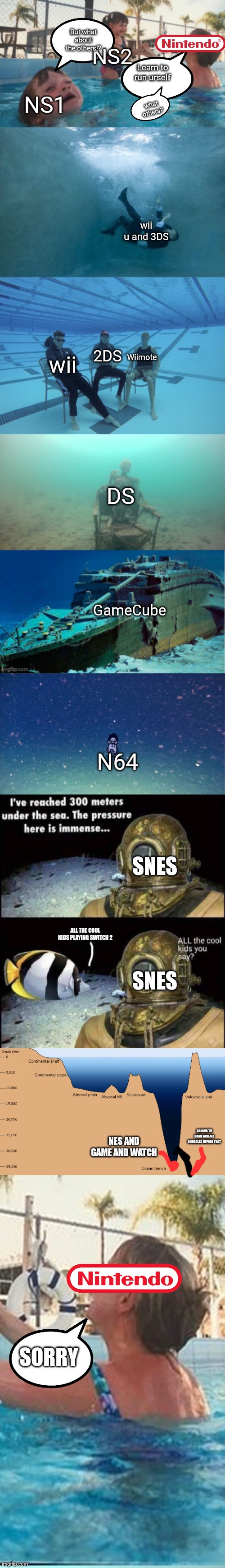 NS2 NS1 wii u and 3DS wii 2DS Wiimote DS GameCube Learn to run urself But what about the others!? what others? N64 SNES SNES ALL THE COOL KI | image tagged in mother ignoring drowning child extended,carlos or something sitting at the bottom of the ocean,pressure,ocean diagram thingy | made w/ Imgflip meme maker
