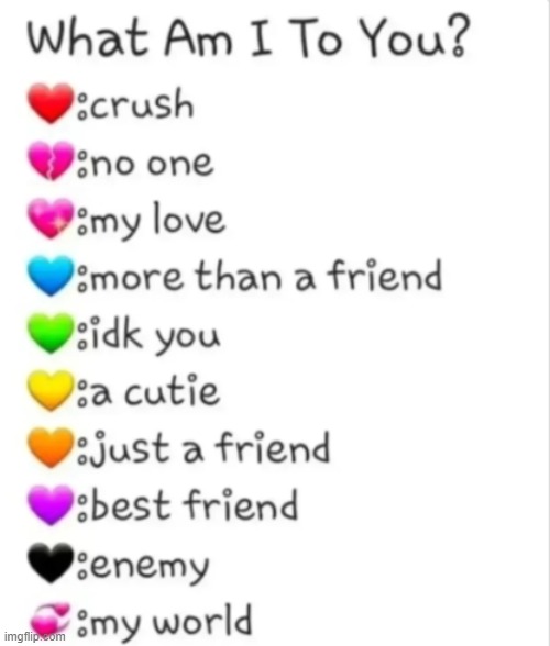 fets luck | image tagged in what am i to you | made w/ Imgflip meme maker