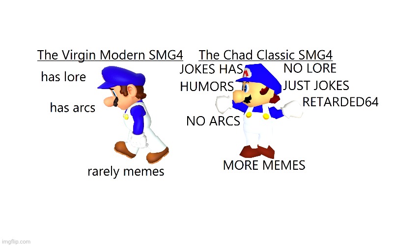 Mega based meme: | image tagged in smg4,truth,funny | made w/ Imgflip meme maker
