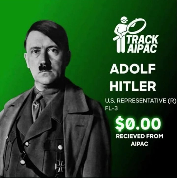 Hitler Blank Meme Template