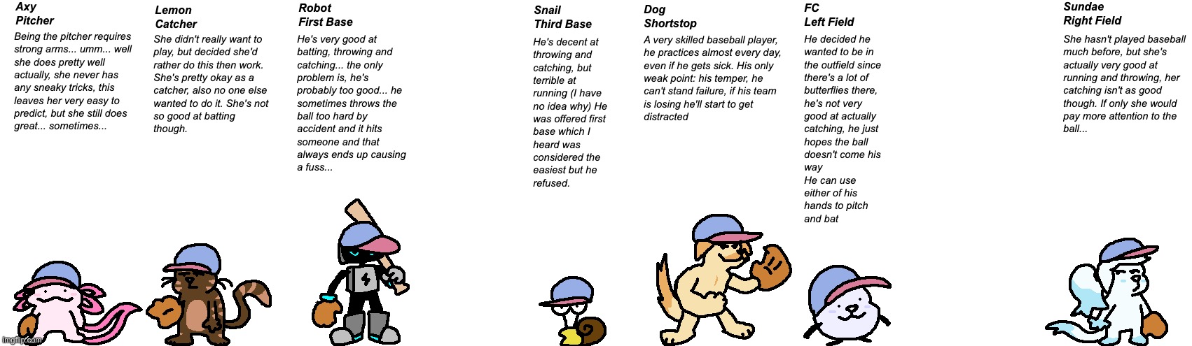 Baseball thingy with all my characters, they’re missing two players tho | made w/ Imgflip meme maker