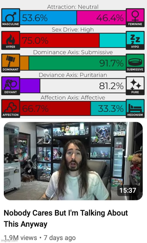 image tagged in nobody cares but i'm talking about this anyway | made w/ Imgflip meme maker