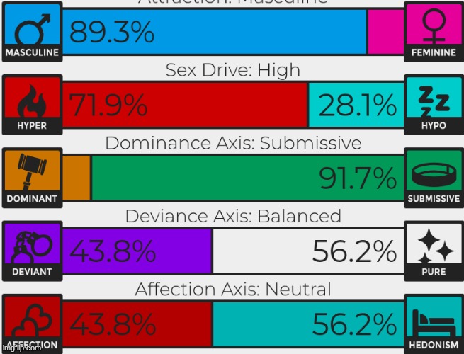 envelpi's thingy cuz its a trend | made w/ Imgflip meme maker