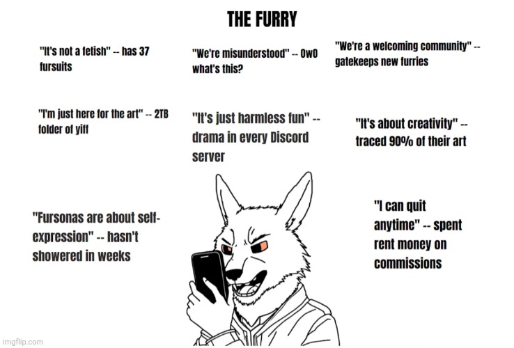 Some basic information about the furballs: | image tagged in anti furry,based,fax | made w/ Imgflip meme maker