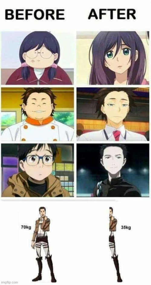 Marc... | image tagged in anime,anime meme | made w/ Imgflip meme maker