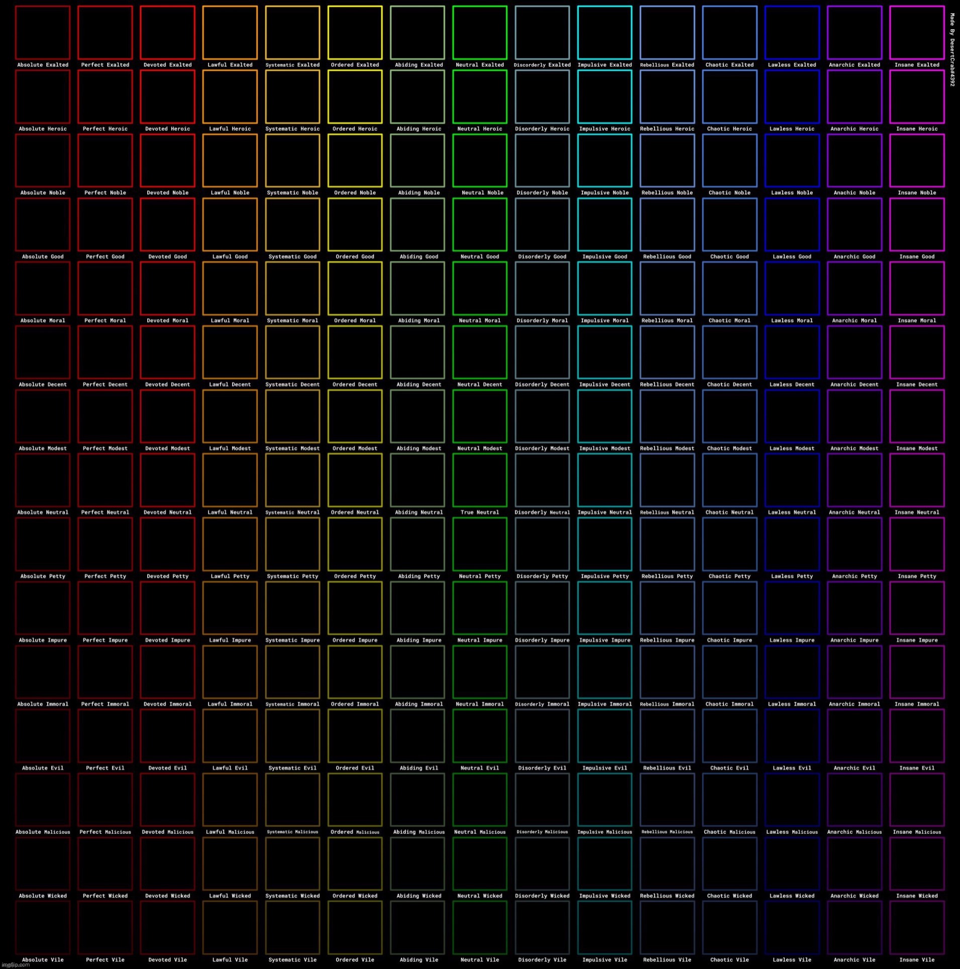 Extended which one am i | image tagged in extended which one am i | made w/ Imgflip meme maker