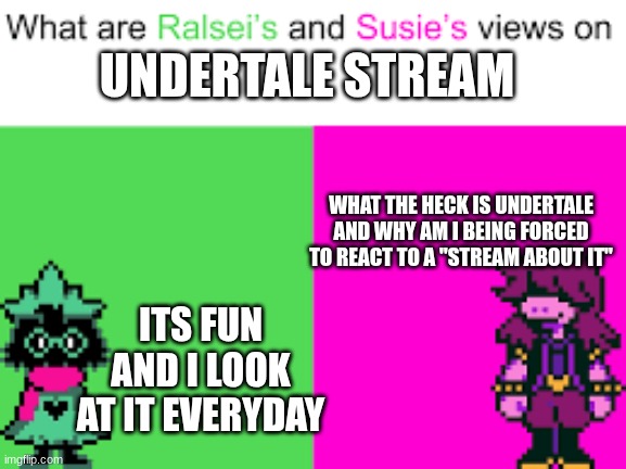 Ralsei and Susie | UNDERTALE STREAM; WHAT THE HECK IS UNDERTALE AND WHY AM I BEING FORCED TO REACT TO A "STREAM ABOUT IT"; ITS FUN AND I LOOK AT IT EVERYDAY | image tagged in ralsei and susie | made w/ Imgflip meme maker