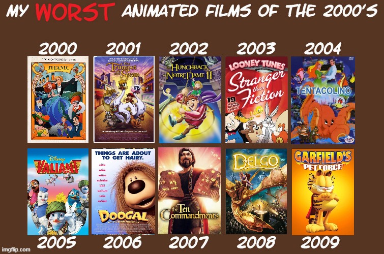 worst animated films of the 2000s | image tagged in worst of the 2000s,2000s,worst mistake of my life,dumpster fire,awful,disgusted gordon ramsay | made w/ Imgflip meme maker