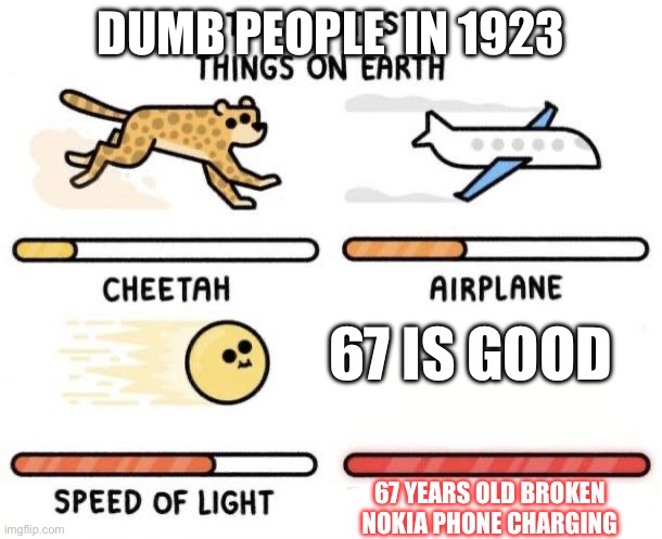 The fastest things on earth: cheetah, airplane, speed of light, | DUMB PEOPLE  IN 1923; 67 IS GOOD; 67 YEARS OLD BROKEN NOKIA PHONE CHARGING | image tagged in the fastest things on earth cheetah airplane speed of light | made w/ Imgflip meme maker
