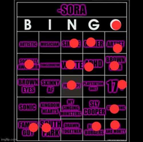 iyutofrduexdshfxgckhlyutrehzds | image tagged in -sora- bingo | made w/ Imgflip meme maker