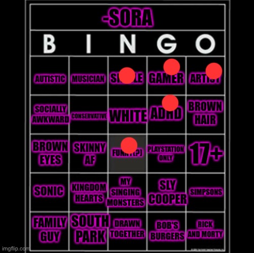 -Sora- bingo | image tagged in -sora- bingo | made w/ Imgflip meme maker